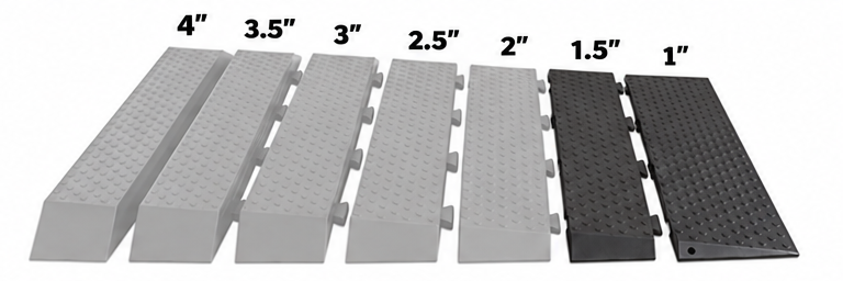 Modular Rubber Threshold Ramp 1.5" Rise