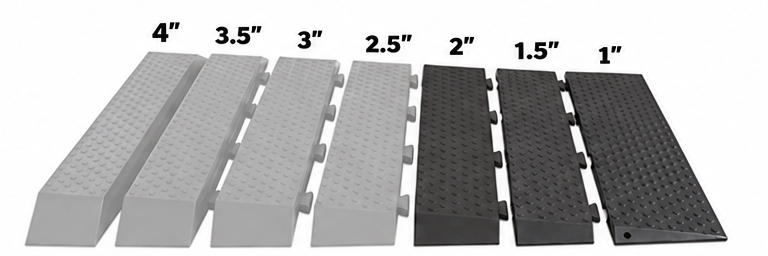 Modular Rubber Threshold Ramp 2" Rise