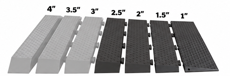 Modular Rubber Threshold Ramp 2.5" Rise