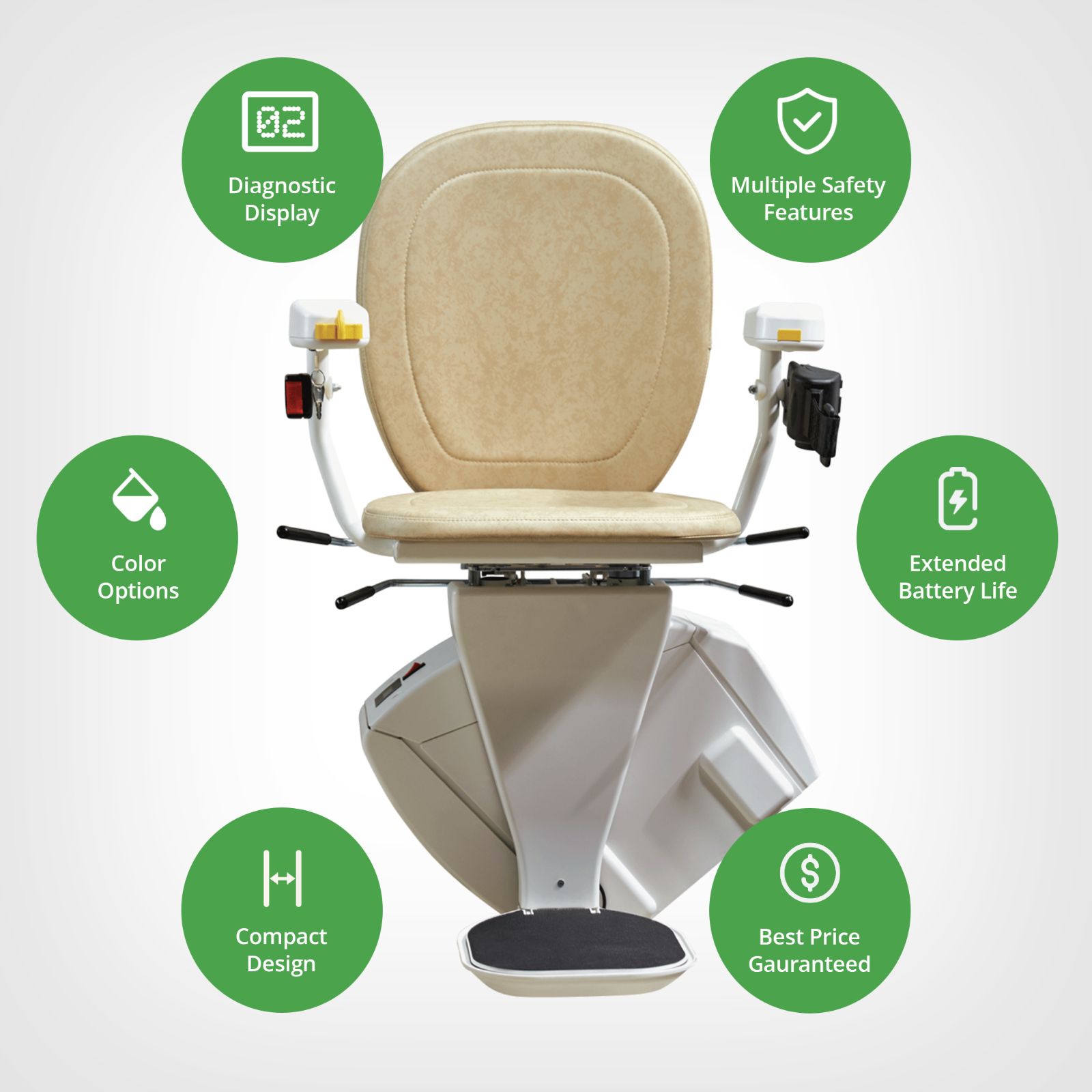 Cardinal Indoor stair lift selling points